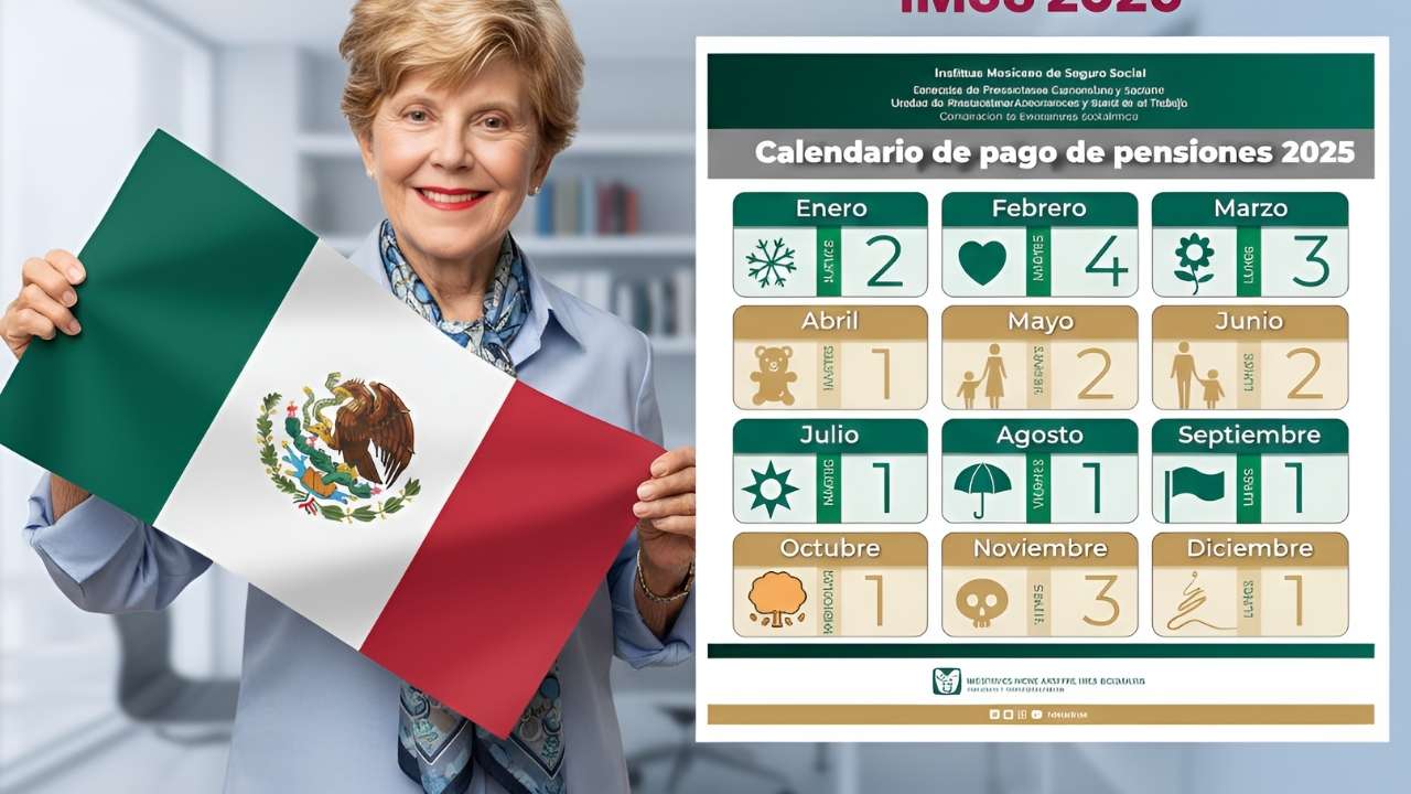 Calendario de Pagos del Seguro Social en Enero 2026 Explicado